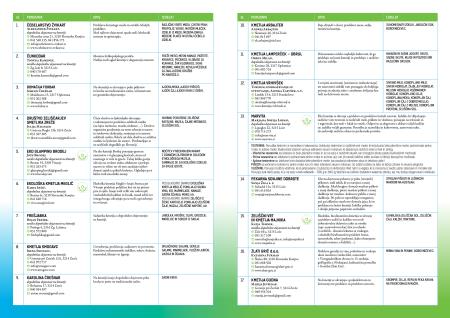 Seznam ponudnikov_A3_2024_2